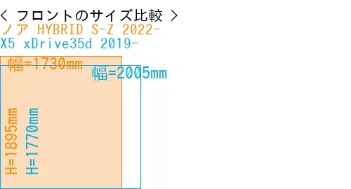 #ノア HYBRID S-Z 2022- + X5 xDrive35d 2019-